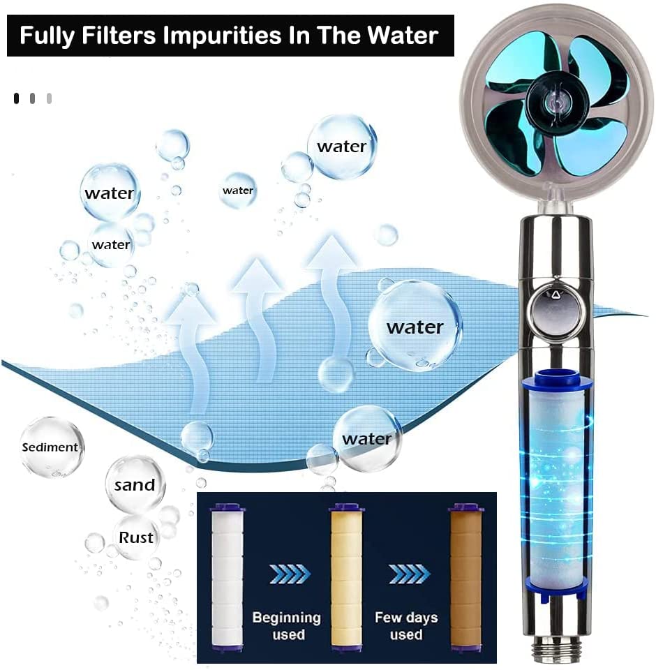 Shower Hydraulic High Pressure